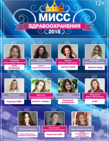 Мисс здравоохранения 2018