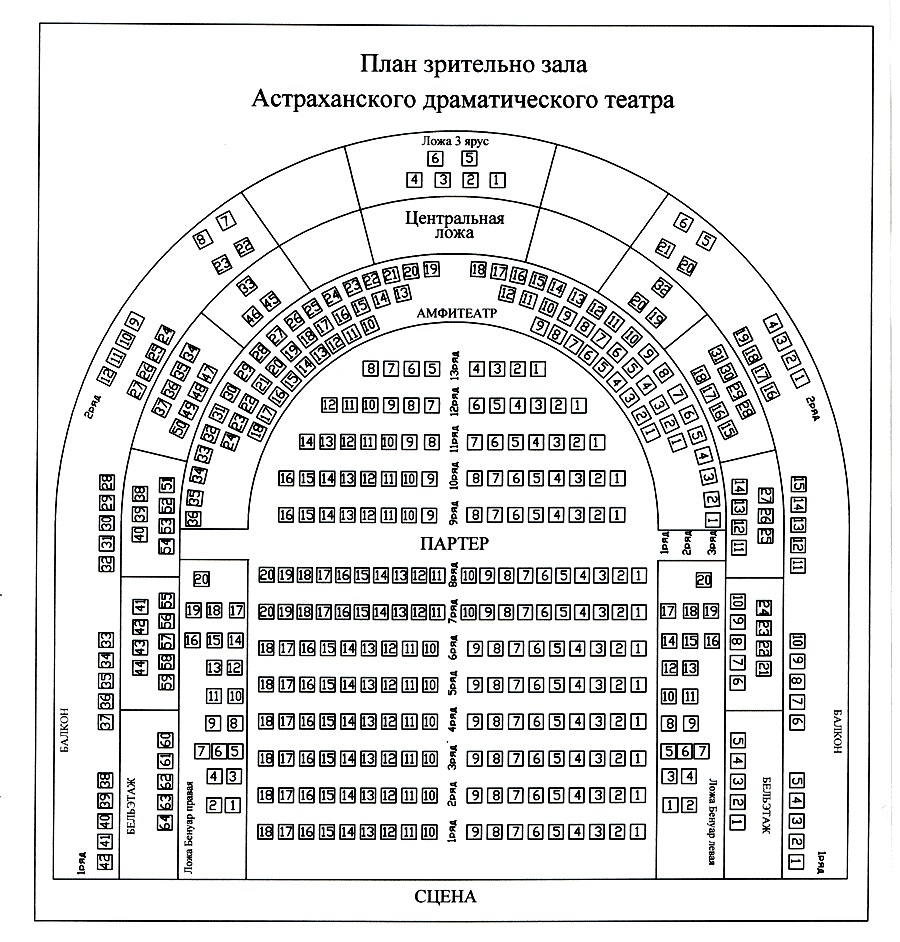 Схема зала для Братья Карамазовы