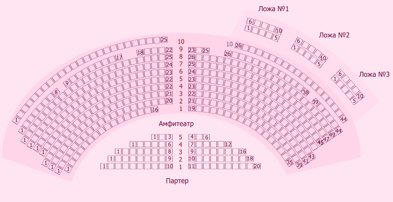 Схема зала для Пеппи Длинныйчулок Схема зала для Пеппи Длинныйчулок