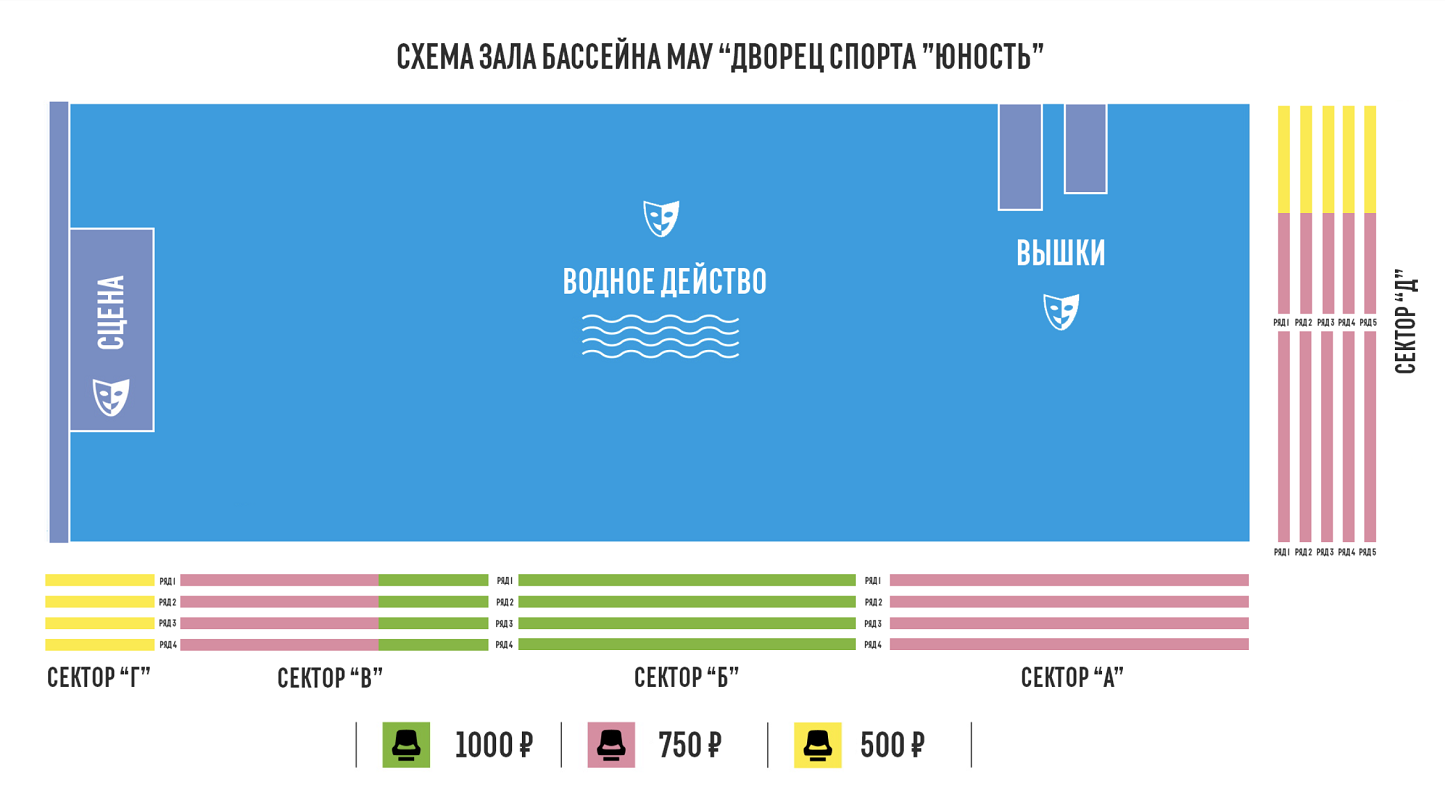 Схема зала для Елка на воде Схема зала для Елка на воде
