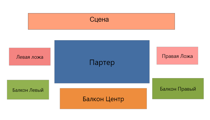 Схема зала для Всесоюзная дискотека
