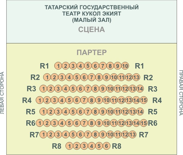Схема зала для Не хочу, не буду Схема зала для Не хочу, не буду