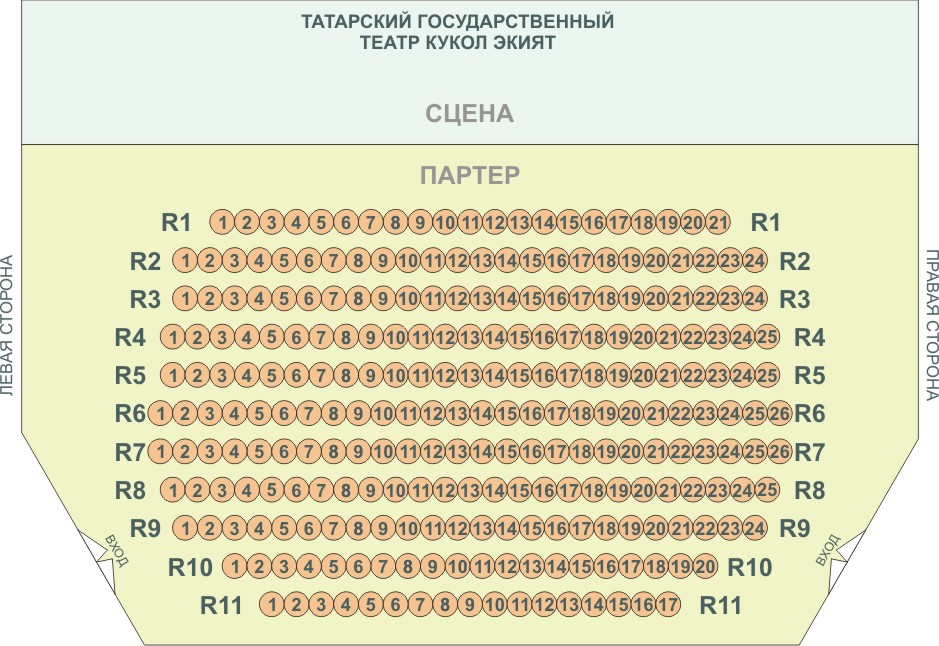 Схема зала для Маугли Схема зала для Маугли