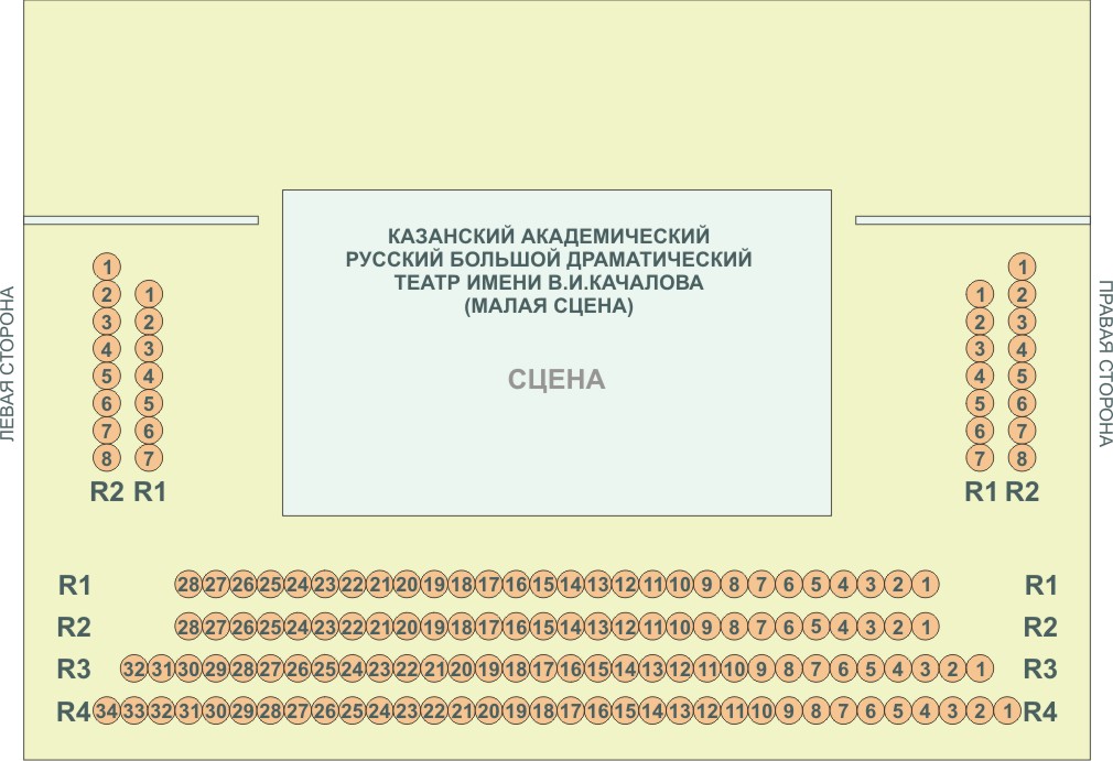 Схема зала для Последний день Схема зала для Последний день