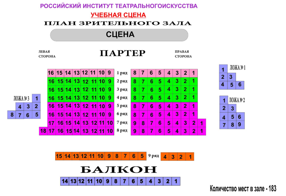 Схема зала для Дом на границе Схема зала для Дом на границе