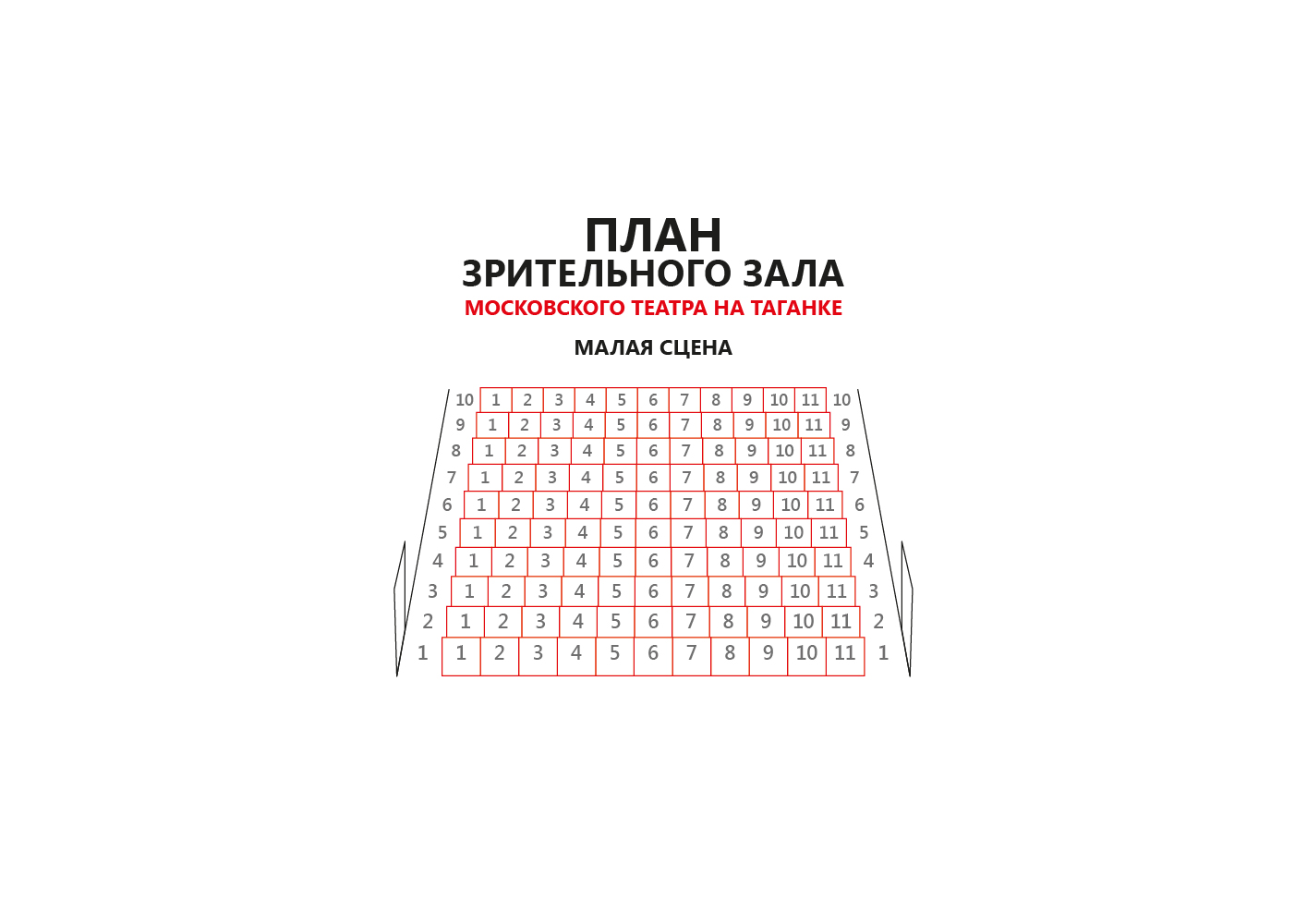 Схема зала для 8 (по мотивам романа Ф.М. Достоевского «Бесы»)