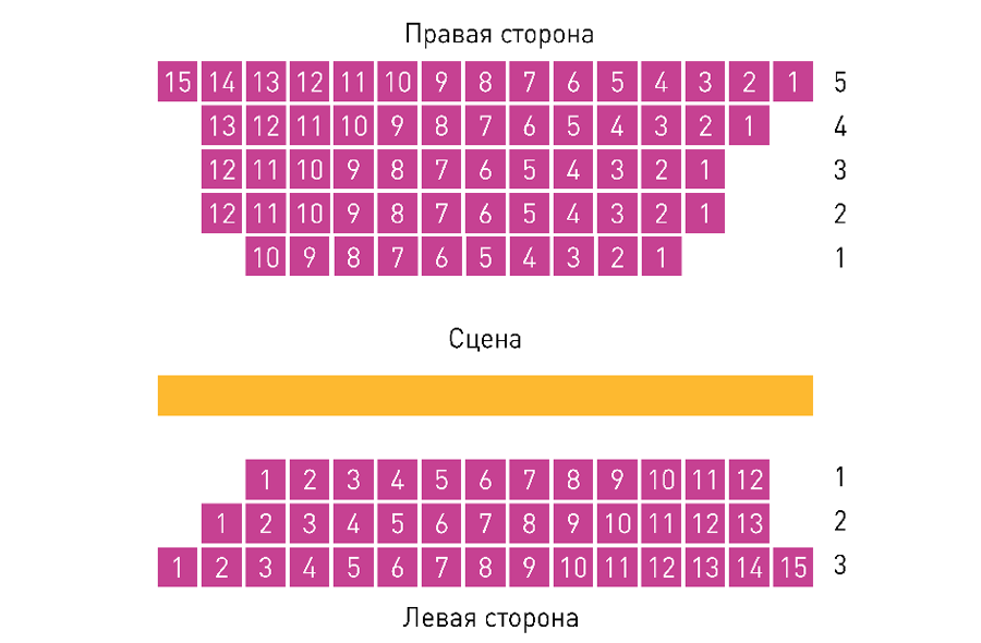 Схема зала для С_училища Схема зала для С_училища