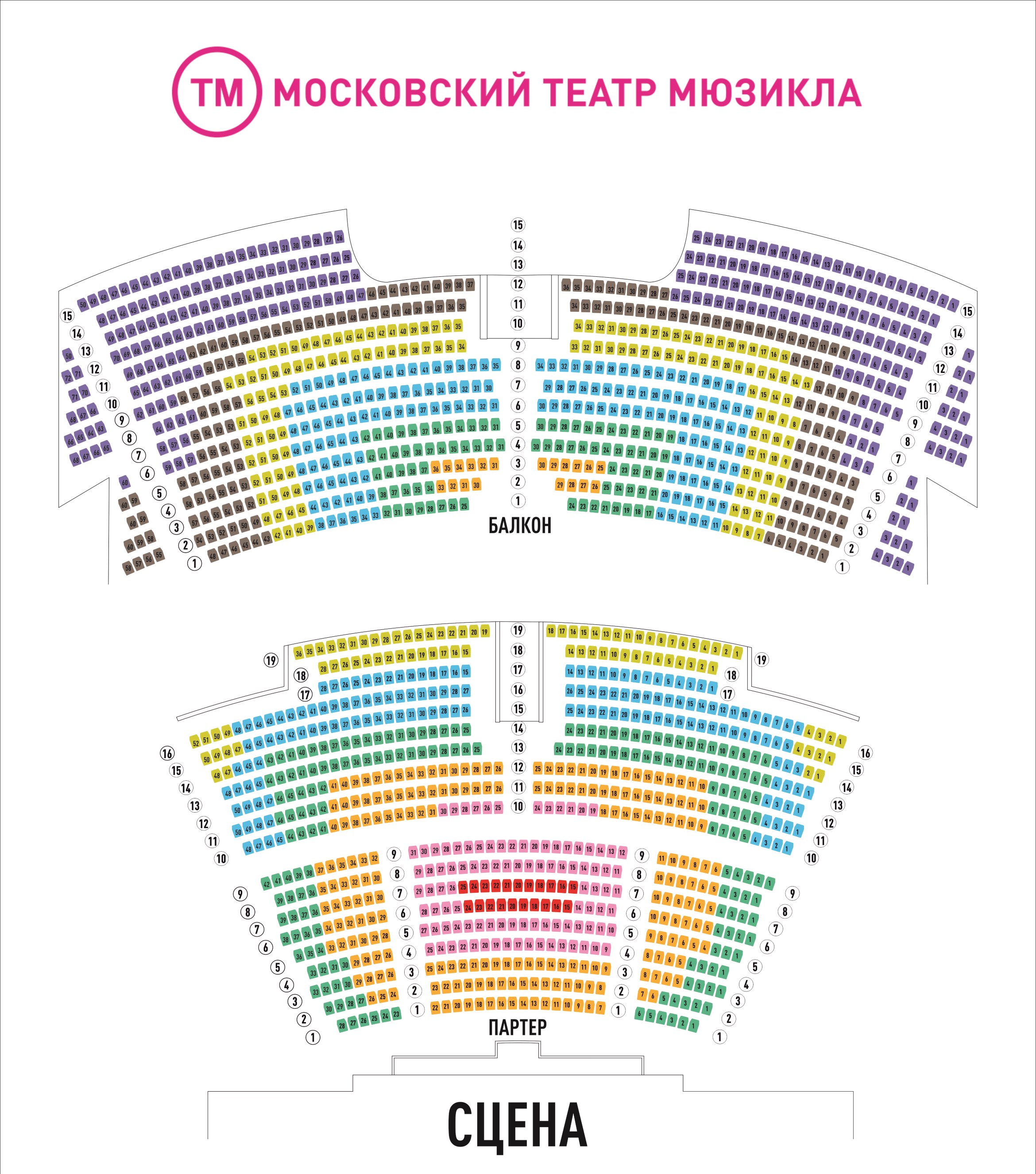 Не покидай свою планету