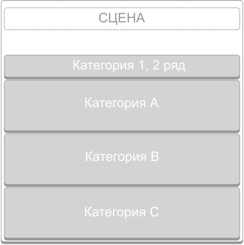Схема зала для В свечах. Шедевры классики в Национале