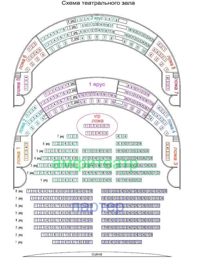 Мхат горького основная сцена схема. Схема зала драматического театра Новокузнецк. Зал драматического театра Новокузнецк. План зала в драматическом театре Новокузнецка. Новокузнецкий драматический театр расположение мест.
