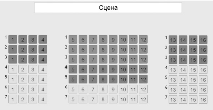 Схема зала для Ионыч Схема зала для Ионыч