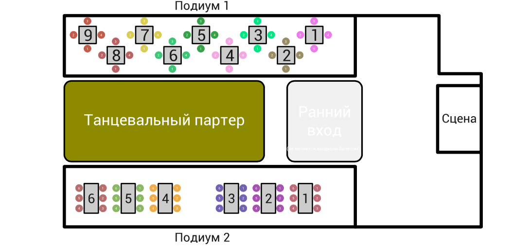 Схема зала для Therr Maitz Антон Беляев Схема зала для Therr Maitz Антон Беляев