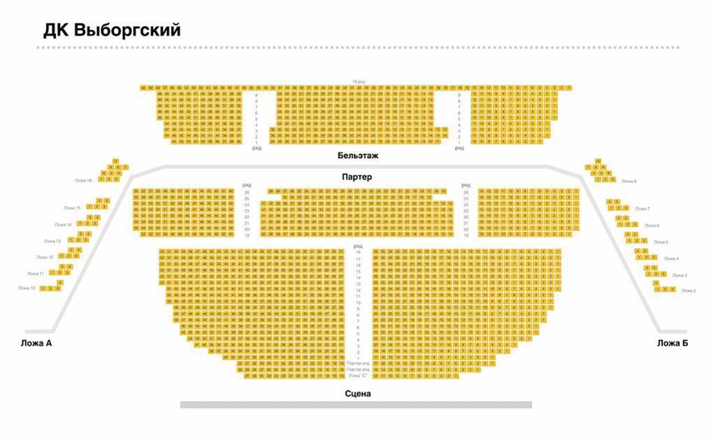 Билеты на спектакль Мужчина и женщина в ДК Выборгский, электронные и с доставкой