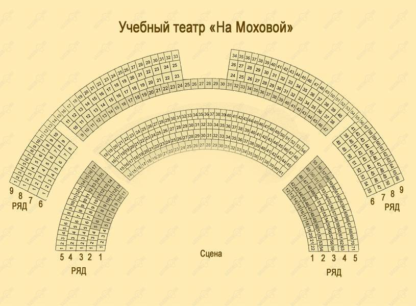 Театр на моховой зала