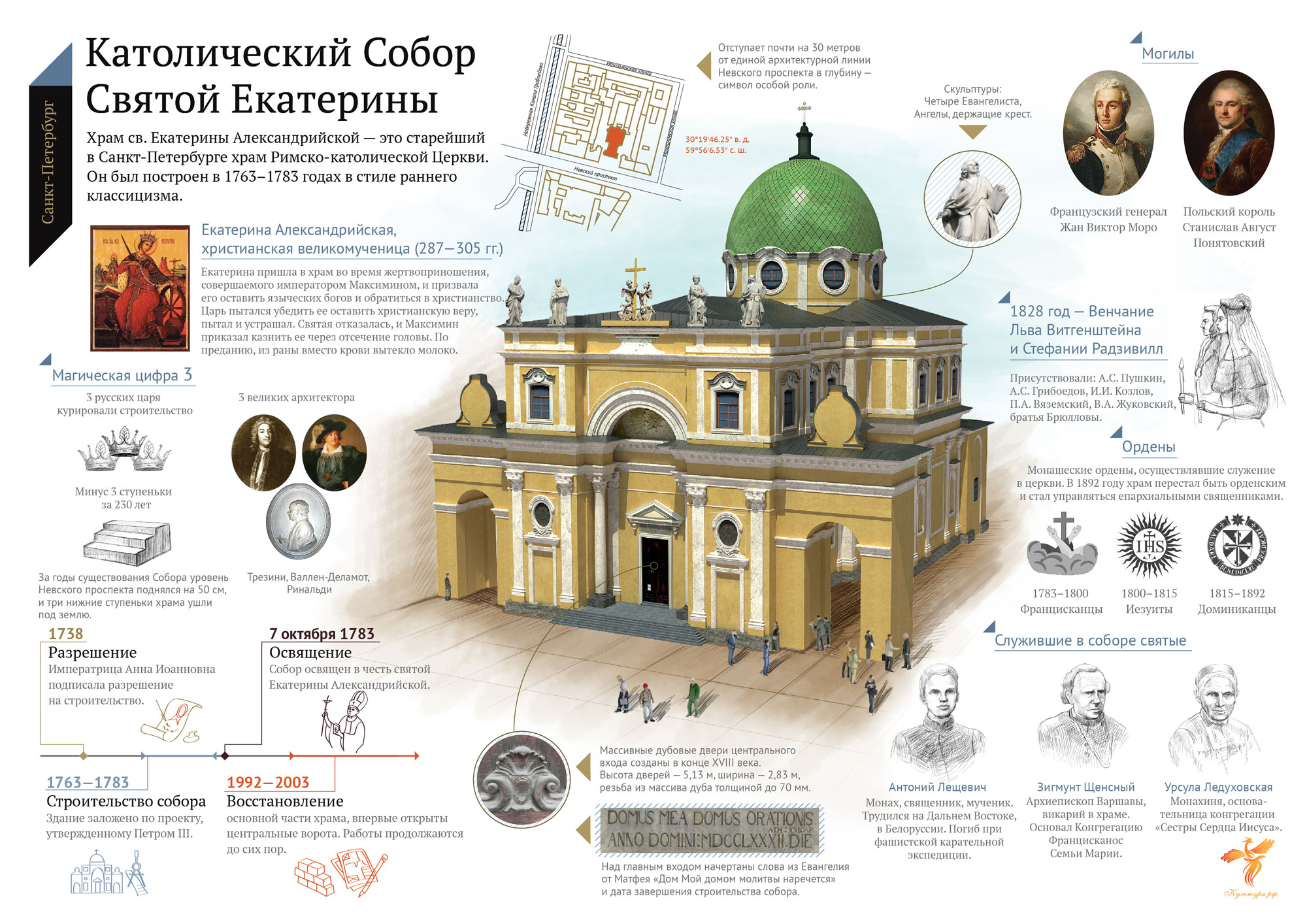 spb/gallery/3e/3e630b2167ec24180854986d7e76a7c4.jpg