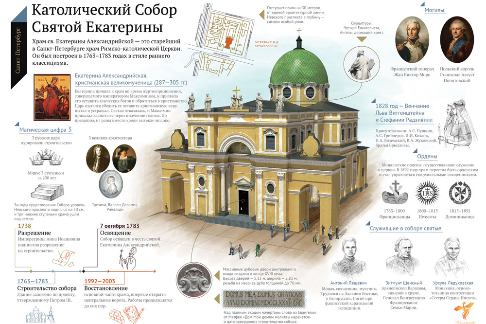 spb/gallery/46/462a3970e8913c554e7cb6776c2c1ce7.jpg