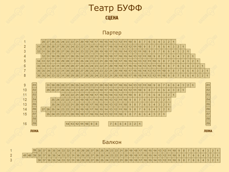 Театр буфф схема зала основная сцена