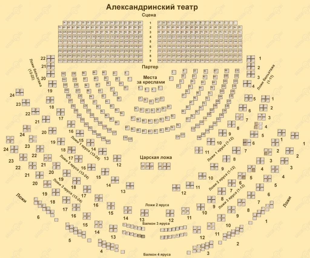 Билеты в Александринский театр на спектакль «Маскарад. Воспоминаниябудущего»