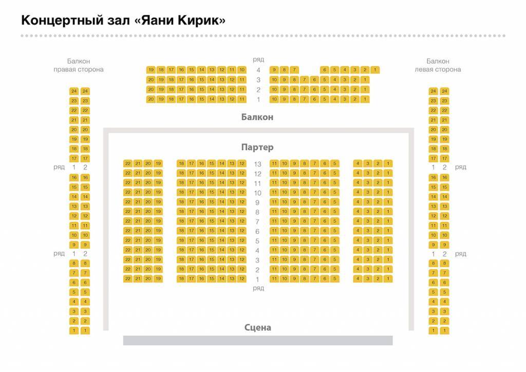 Яани кирик. Концертный зал.jpg