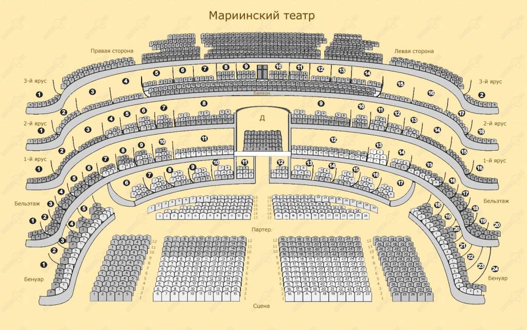 Схема зала для Балеты XXI века