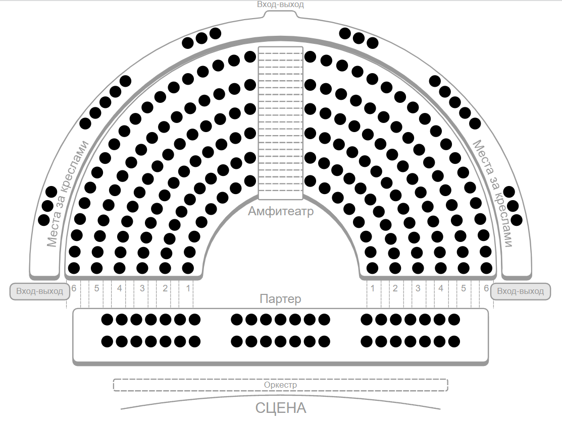 Схема зала для Концерт «ШЕДЕВРЫ КЛАССИКИ: ОТ ВИВАЛЬДИ ДО КАРМЕН» в Эрмитажном театре