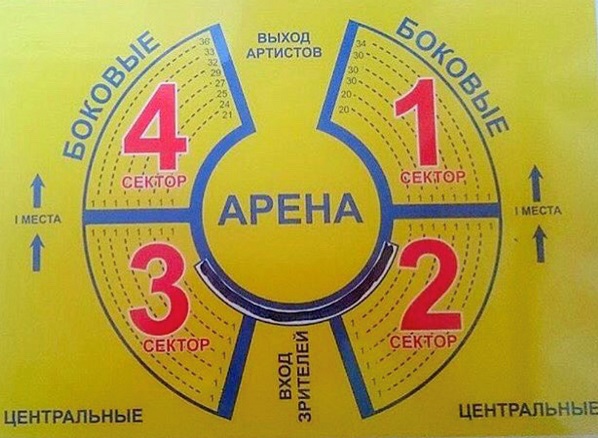 Схема зала для Цирк-шапито Гранд Виктория Схема зала для Цирк-шапито Гранд Виктория