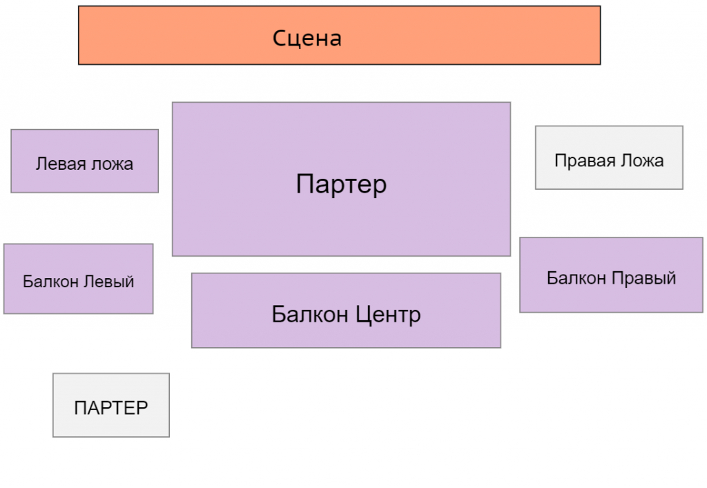 Пикник. Программа «Избранное»