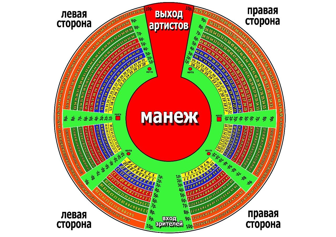 Схема зала для Цирк Династии Довгалюк